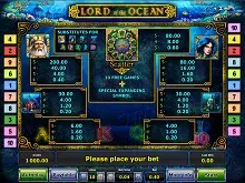 Lord of the Ocean Gratis spielen