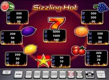 Sizzling Hot Gratis spielen