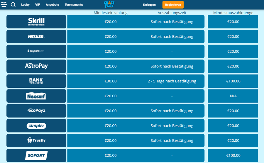 Crazeplay Payments