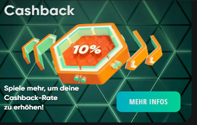 Drip Casino Cashback