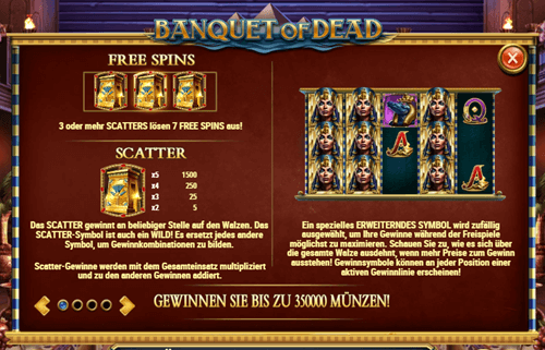 Banquet of Dead Freispiele