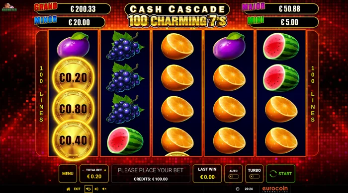 Cash Cascade 100 Charming 7’s