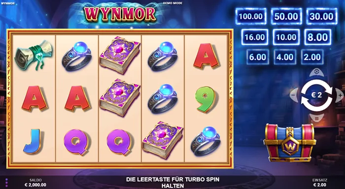 Wynmor